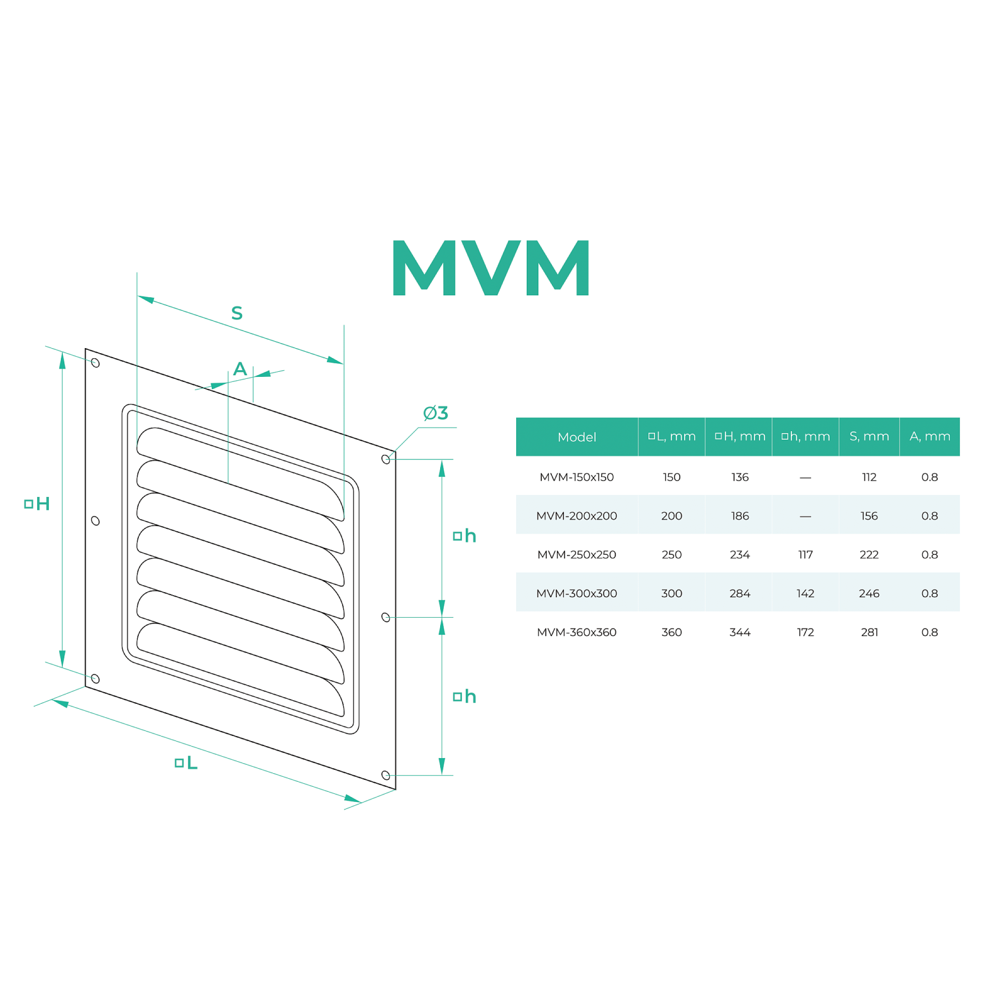 MVM - Решітки штамповані №2